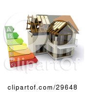 Poster, Art Print Of Energy Rating Graph Beside A Partially Built Home