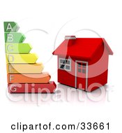 Clipart Illustation Of A Colorful Energy Rating Graph Beside A Small Red Home by KJ Pargeter