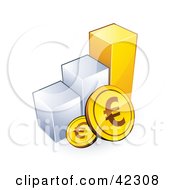 Poster, Art Print Of Euro Coins Resting Against A Bar Graph