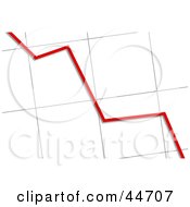 Poster, Art Print Of Red Line Going Down On A Bar Graph Chart