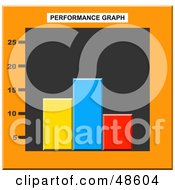 Poster, Art Print Of Colorful Performance Bar Graph