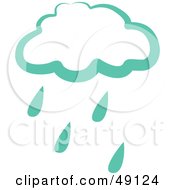 Poster, Art Print Of Green Rain Cloud