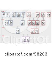 Poster, Art Print Of Stick People Character Family Tree