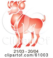 Shiny Red Aries Astrology Symbol With Duration Dates