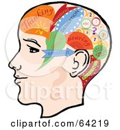 Royalty Free RF Clipart Illustration Of A Profile Of A Head With Divided Sections