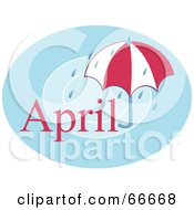 Month Of April Umbrella And Rain