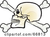 Poster, Art Print Of Human Skull On Top Of Crossbones On White