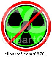 Poster, Art Print Of Green And Black Radiation Prohibited Sign On White