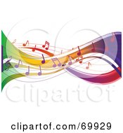Poster, Art Print Of Colorful Music Note Flow Background On White