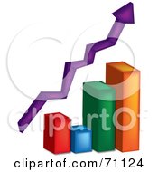 Poster, Art Print Of Colorful 3d Bar Graph With A Purple Arrow