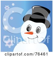 Poster, Art Print Of Smiling Snowman With A Hat Over Blue With Snowflakes