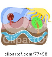 Royalty Free RF Clipart Illustration Of A Rural Landscape With The Sun Hills Trees And A Stream by Prawny
