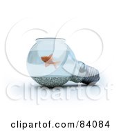 Poster, Art Print Of 3d Light Bulb Fish Bowl