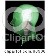 Poster, Art Print Of Shining Lightbulb In A Green Human Head