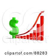 Poster, Art Print Of 3d Green Dollar Symbol By An Upswing Bar Graph And Arrow