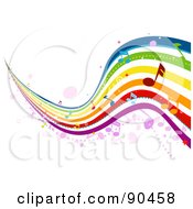 Poster, Art Print Of Wavy Musical Rainbow With Notes