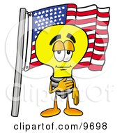 Poster, Art Print Of Light Bulb Mascot Cartoon Character Pledging Allegiance To An American Flag