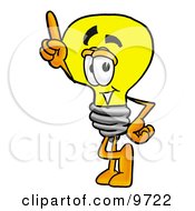 Clipart Picture Of A Light Bulb Mascot Cartoon Character Pointing Upwards