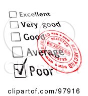 Royalty Free RF Clipart Illustration Of Poor Selected On An Evaluation Sheet